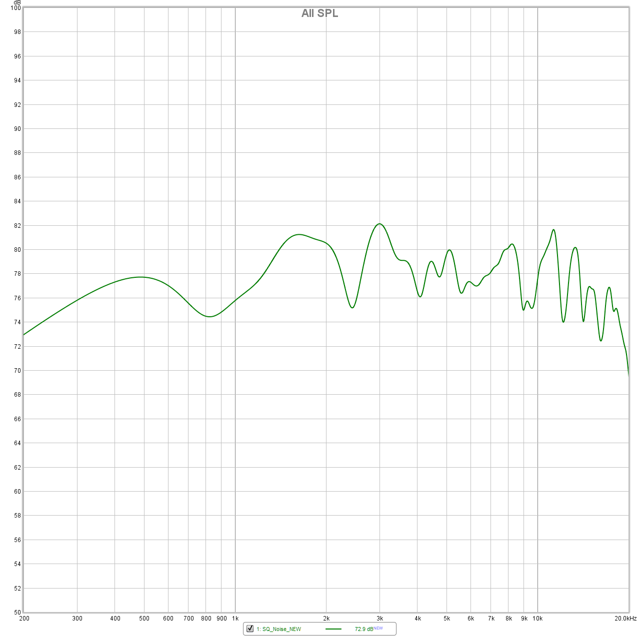 SqNoise_Fönster_Resultat.png