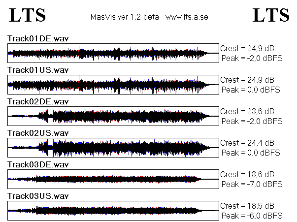 OverviewDSBIA.gif