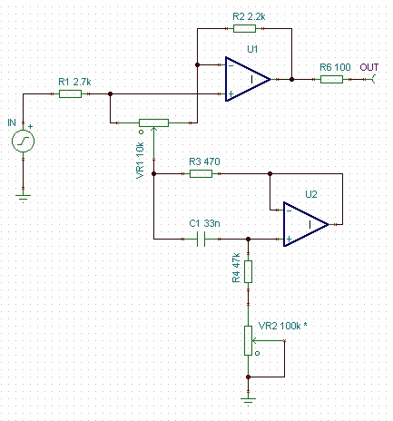 Gyrator.jpeg