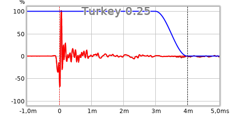 Fönster_Tur025.png