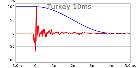 Fönster_Tur.png