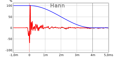 Fönster_Hann.png