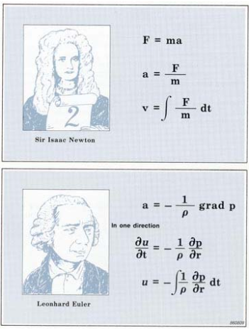 Euler.PNG