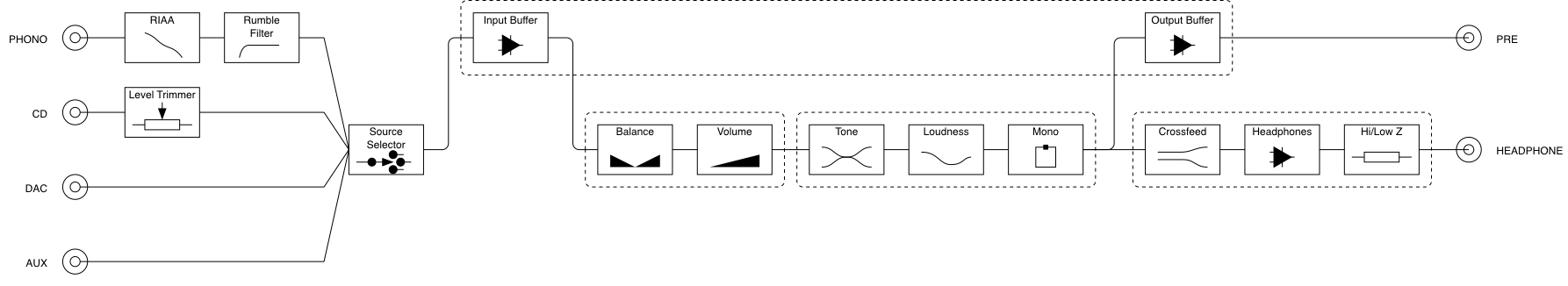 BlockSchema.jpg