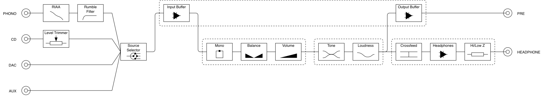 BlockSchema.jpg