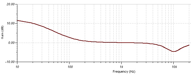 NOOLOM-MBL+SBL+DI.jpeg