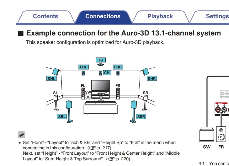 auro 13.1 denon.jpg