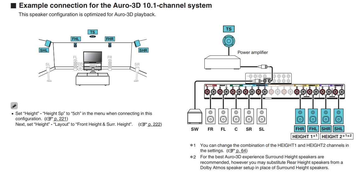 x4400 auro 10.1.jpg