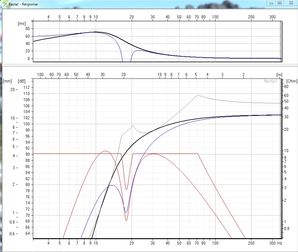 Dayton RS2708A 55l 18Hz.jpg