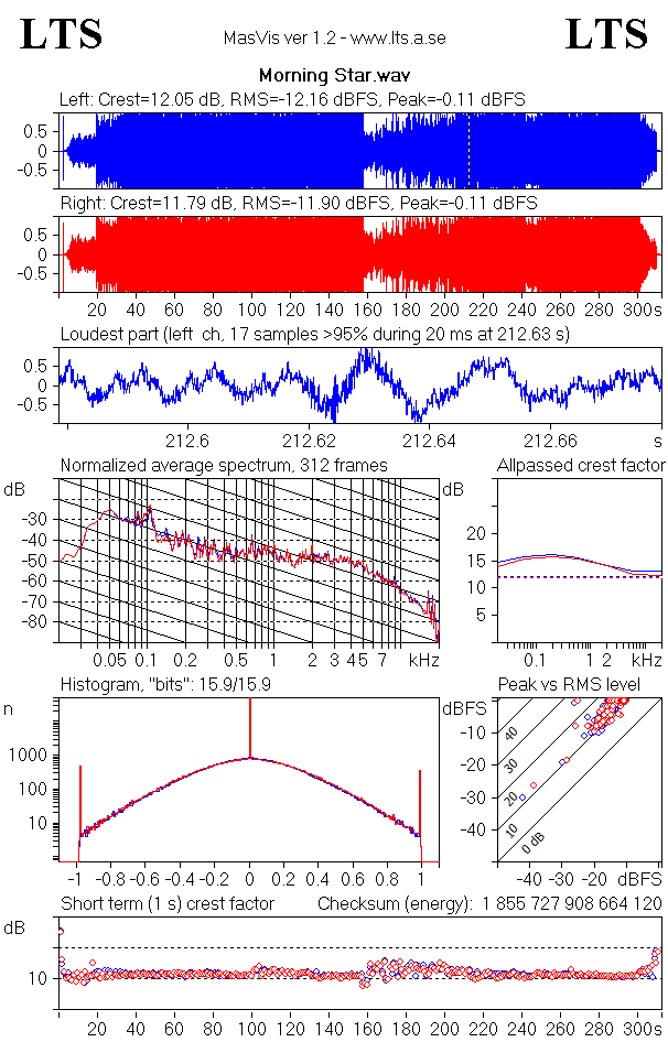 Morning Star.gif