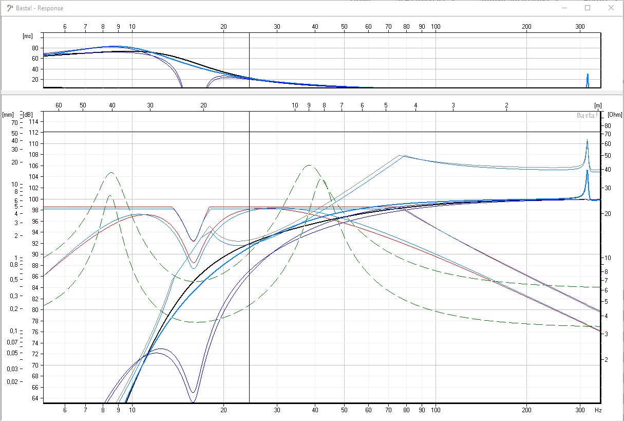 SBNBACS vs L22rn4x 40l 16 Hz.jpg