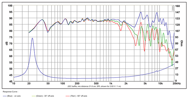 SB23NACS45-8-curve.jpg