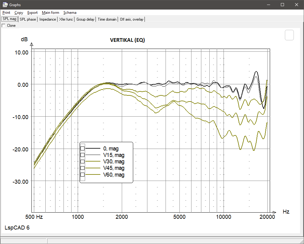 vertikal EQ.png