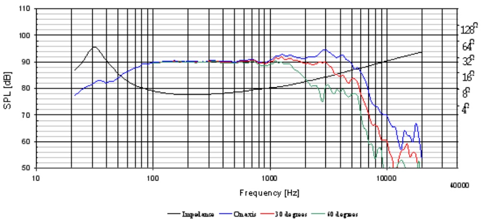 HDS 205 PPB.jpg