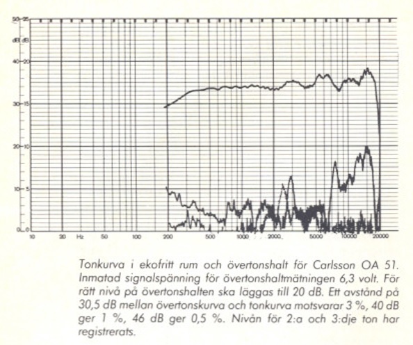 oa51response.jpg