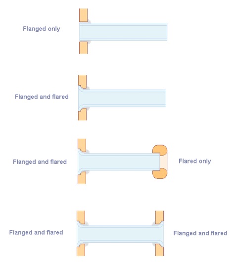 flanged-vs-flared.jpg