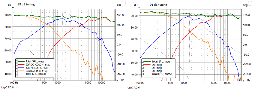 sb-3wc-tuning.png