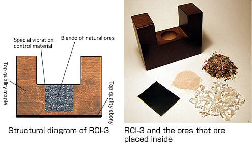 Acoustic Revive RCI-3.jpg