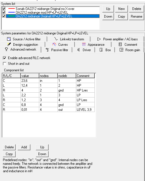 Sonab OA2212 midrange_basta advanced network original.jpg