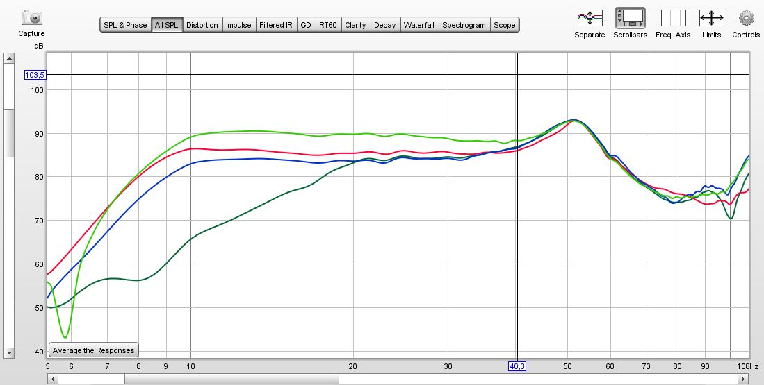 Brax isobarik basreflex sockatricket vs. 4st 37L 12dbEQ..JPG