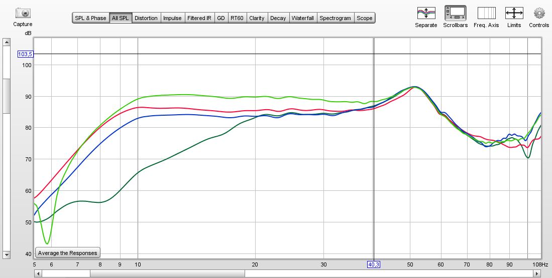 Brax isobarik basreflex sockatricket vs. 4st 37L 12dbEQ..JPG