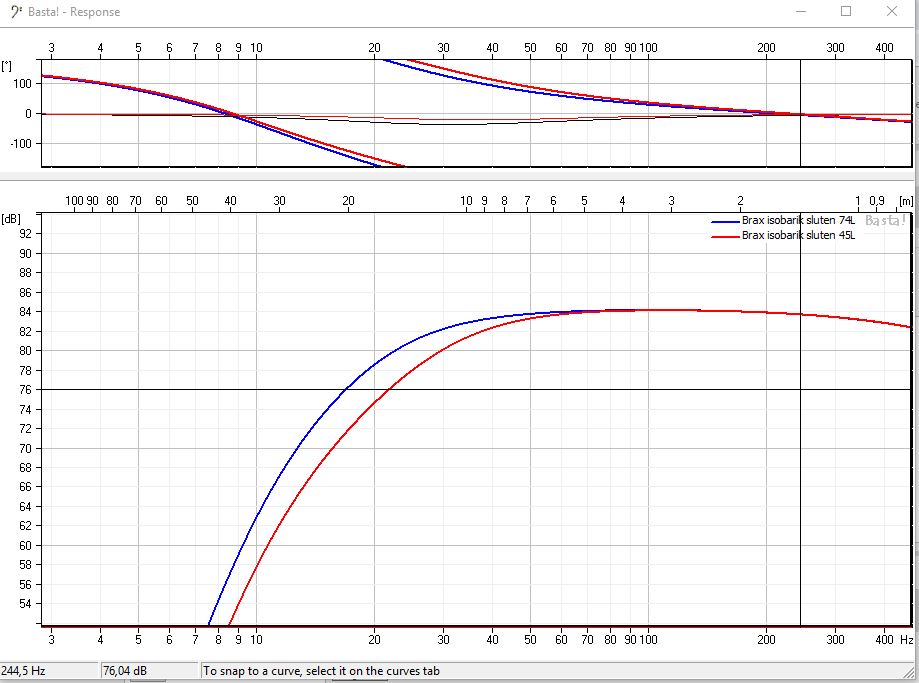 Brax 45L vs. 74L med LT.JPG