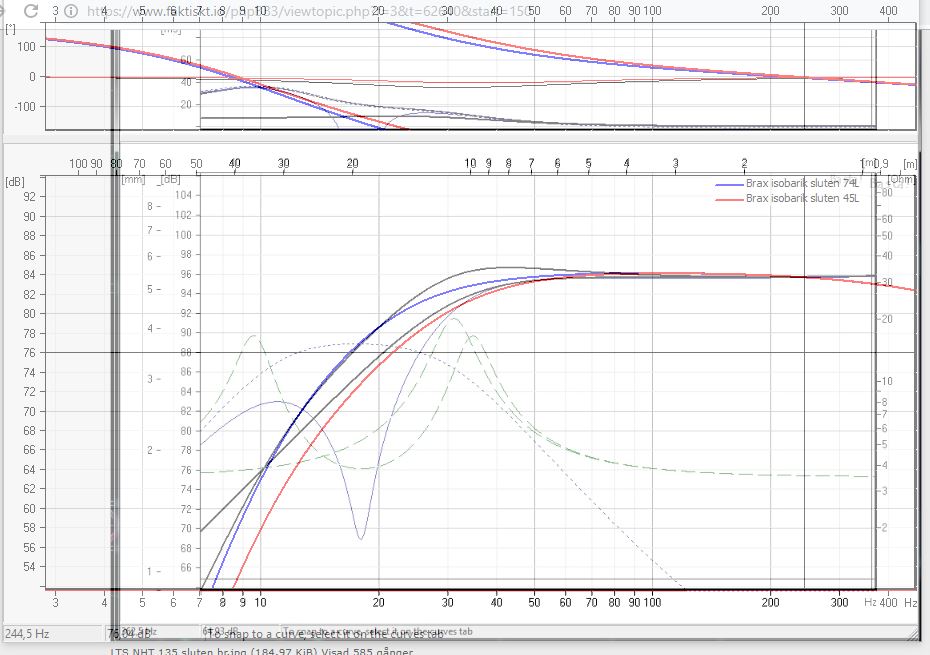 Brax vs. LTS basen_4th order 10 Hz highpass.JPG