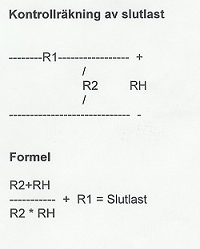 Kontrollräkning av slutlast .png