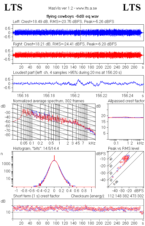 flying cowboys -6dB eq.gif