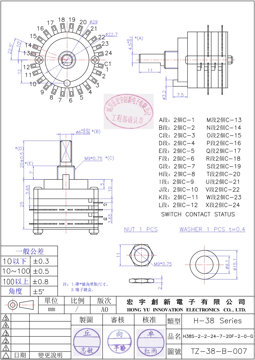 24-rotary-sw.jpeg