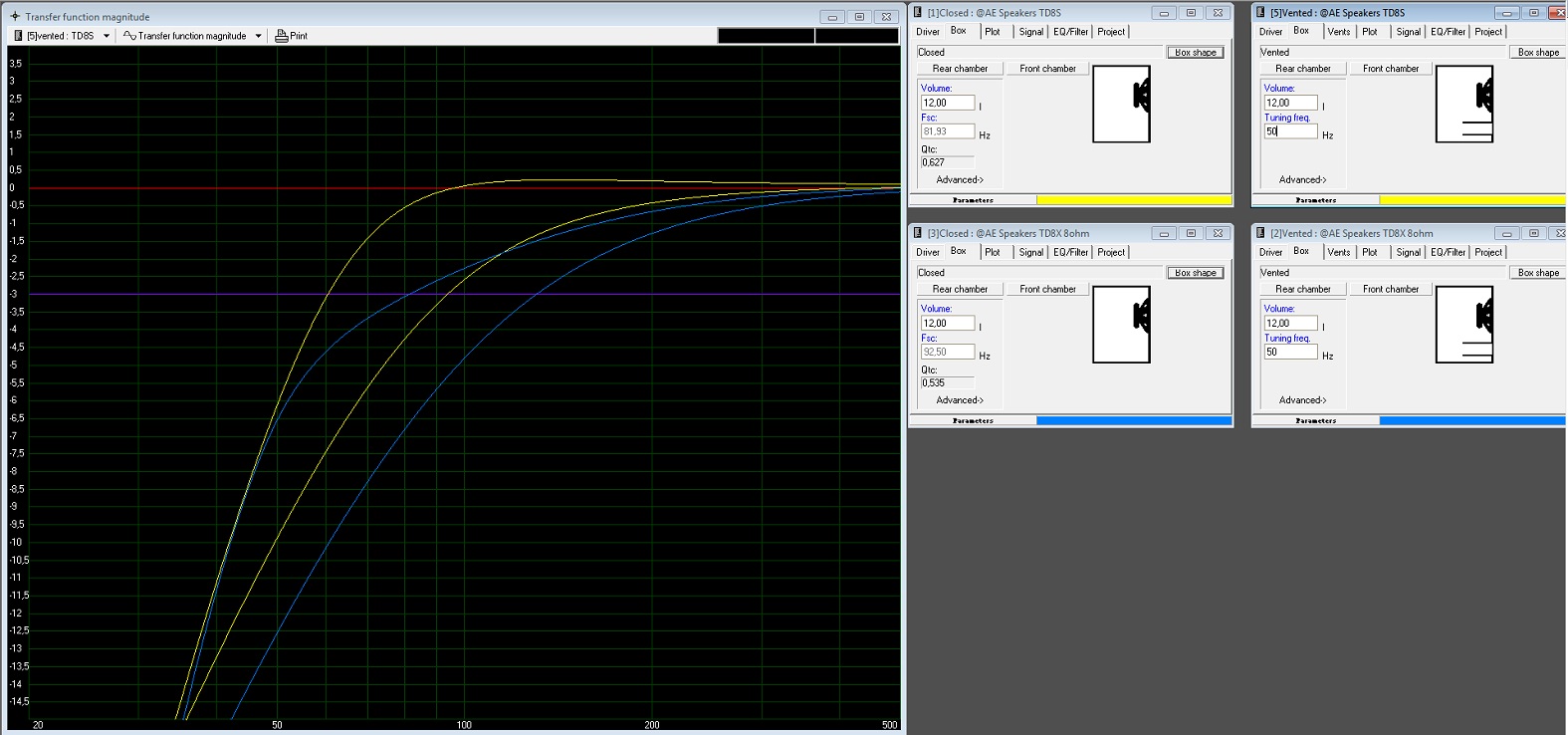 AE TD8S och TD8X 70grader talspoletemp.jpg