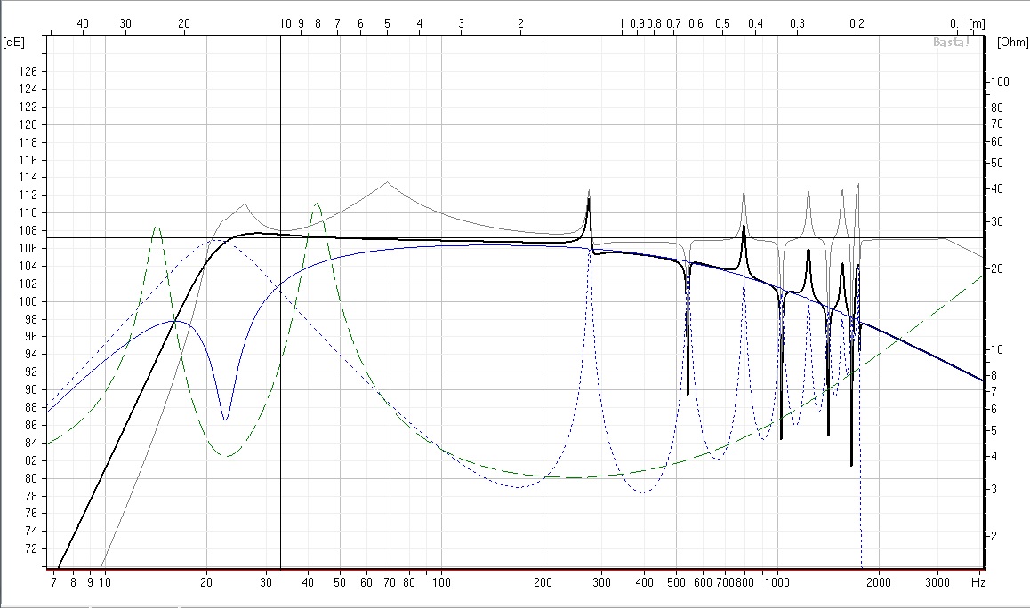 sb23mfcl 29 liter23hz.jpg