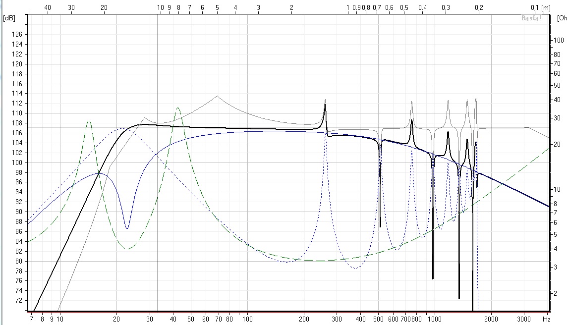 sb23mfcl 29 liter23hz 70mm port.jpg