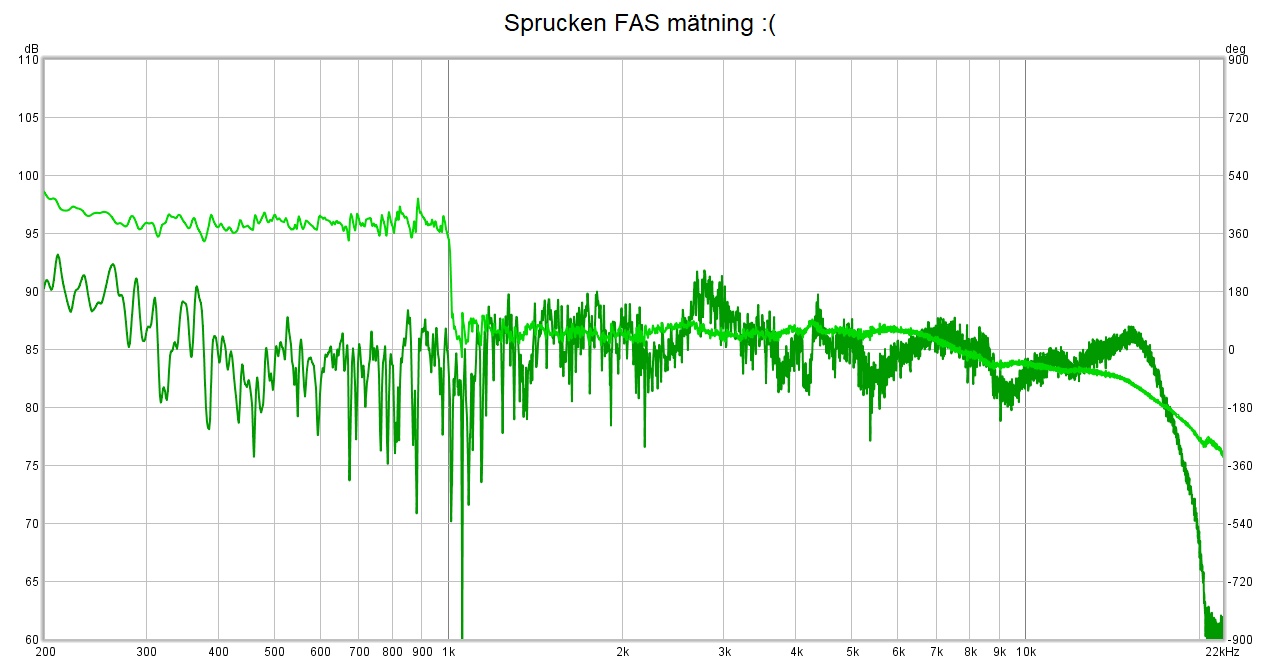 Sprucken FAS.jpg