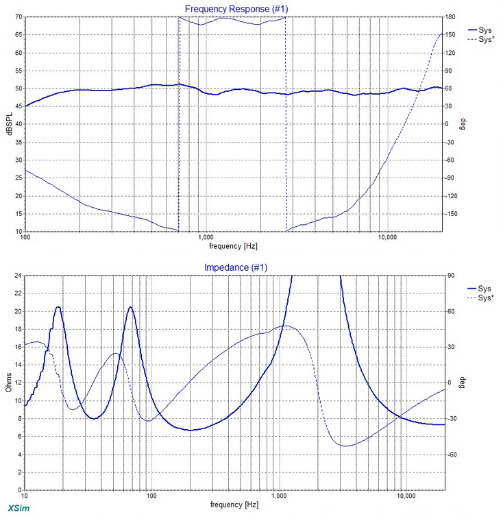 Mawesfilter Simulering.png