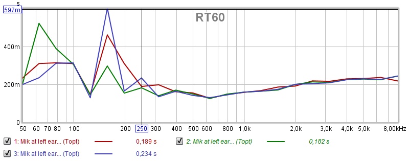 REW-resultat pga BR-portar.jpg