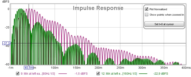 Overlay - Impulse.jpg