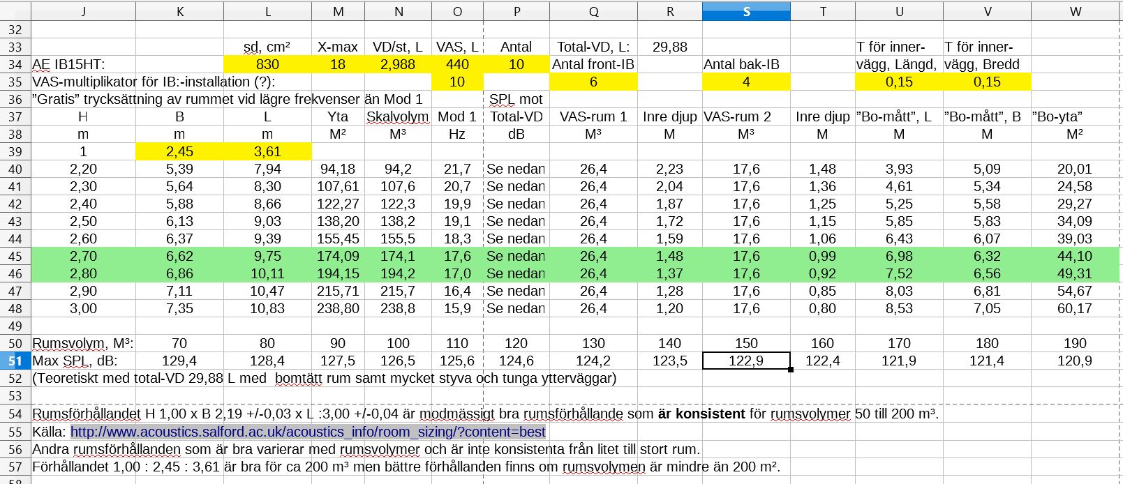 Stevo1234 alternativrum ca 200 kubikmeter.JPG
