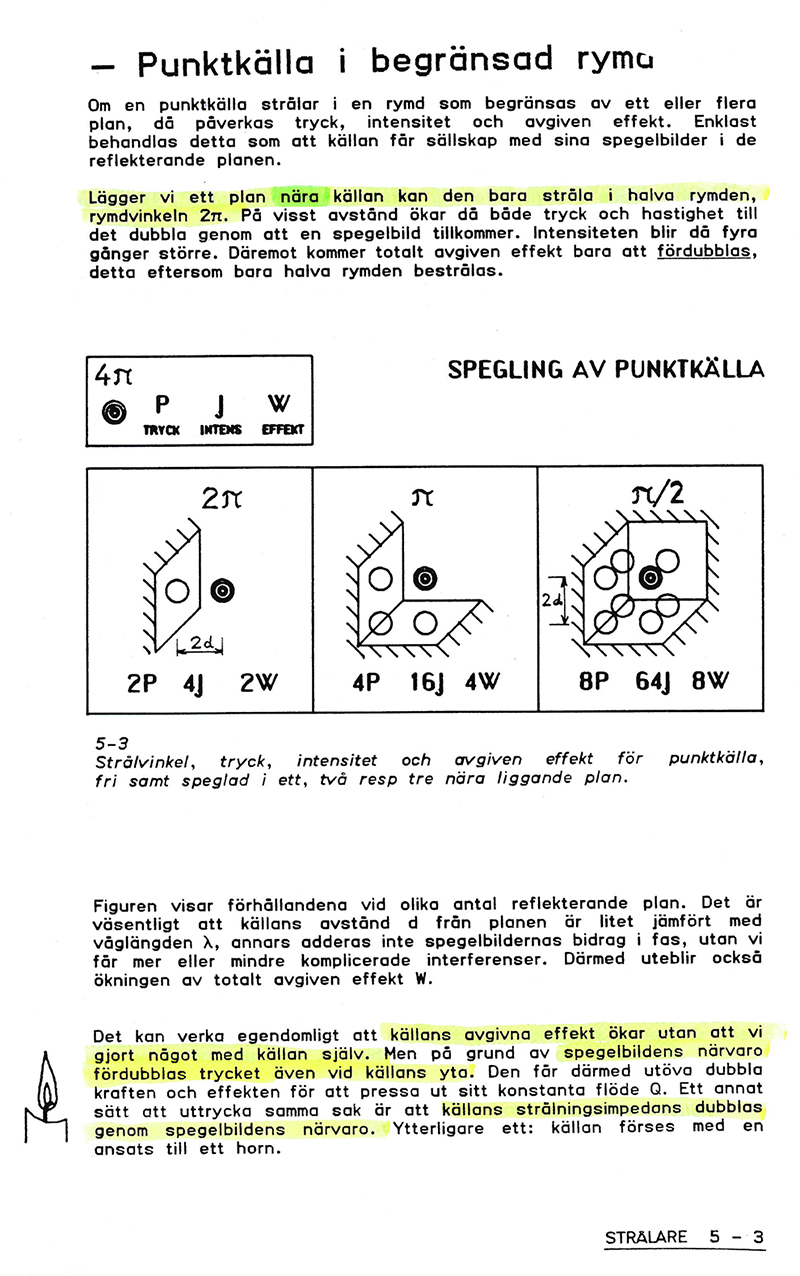 ELAK Punktkälla i begränsad rymd 1.jpg