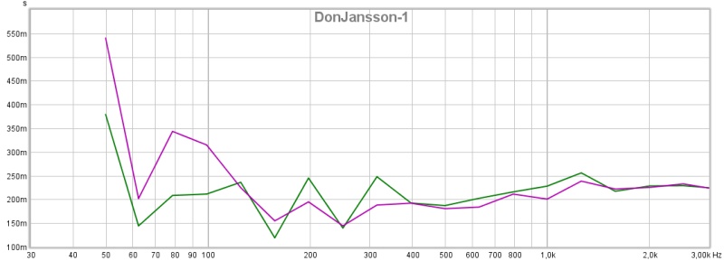 DonJansson-1.jpg