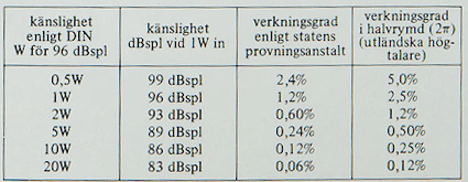 kanslighet.jpg