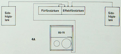anschluß.jpg