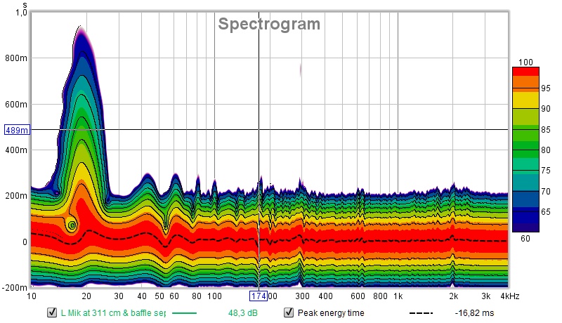 Spectrogram 10-3000 Hz.jpg