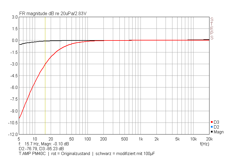 tamp_pm40c_vor_nach_tuckt4.png