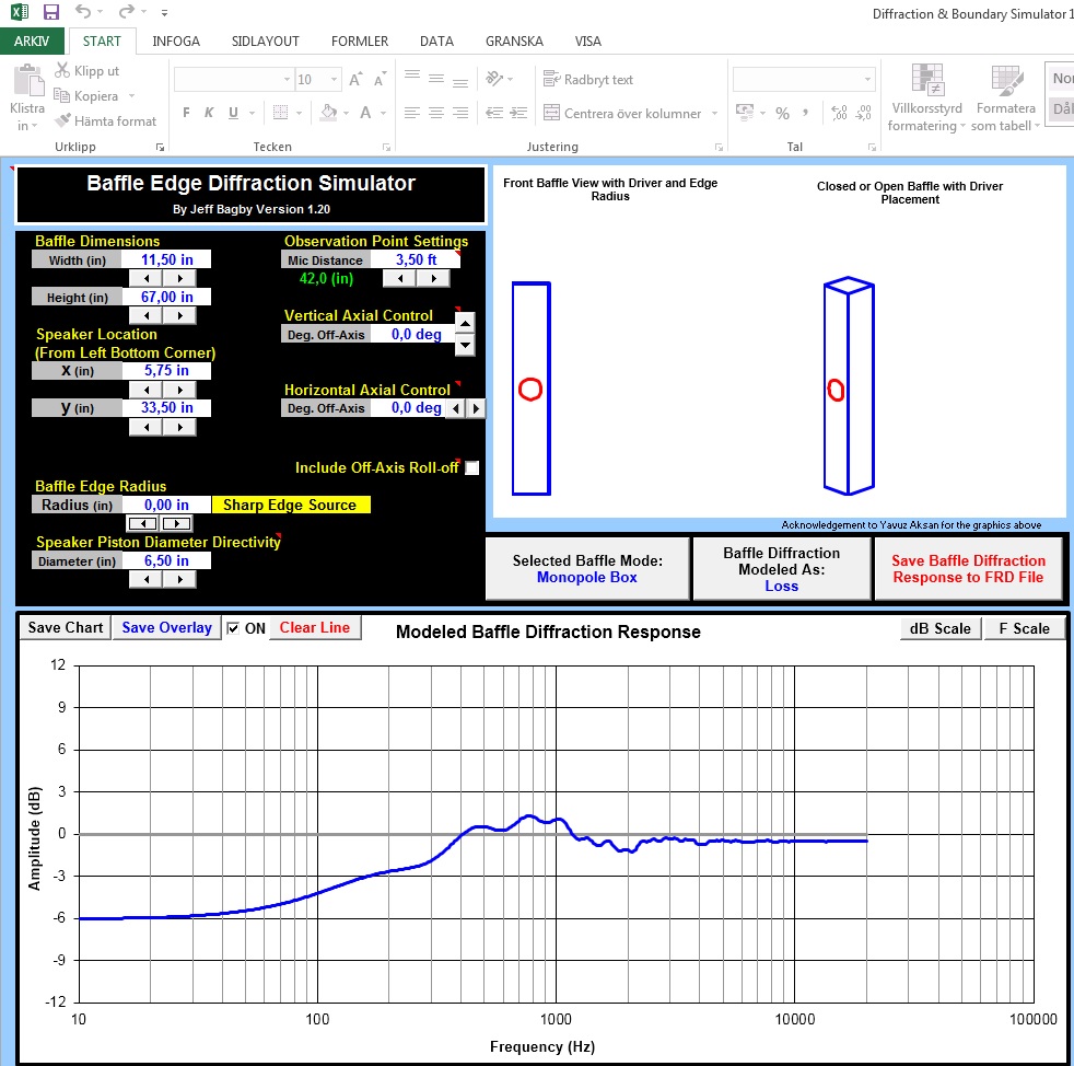 Diffraktion Zartok 6.5tums element vass kant.jpg