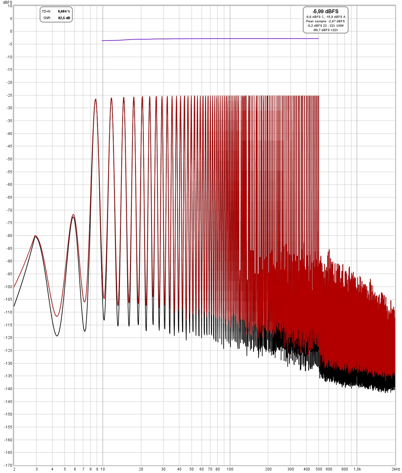 MultiTON_BAS.jpg