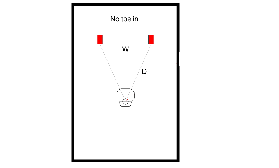No Toe in.png