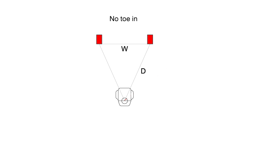 No toe in 2.png