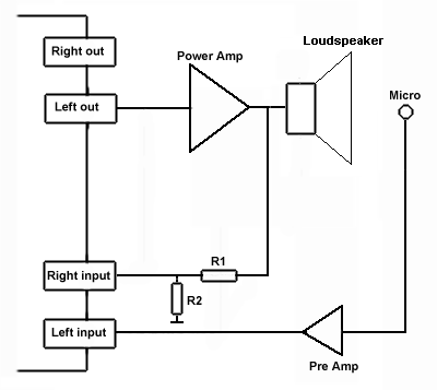 AcousticMeasurementSetup2ch.gif