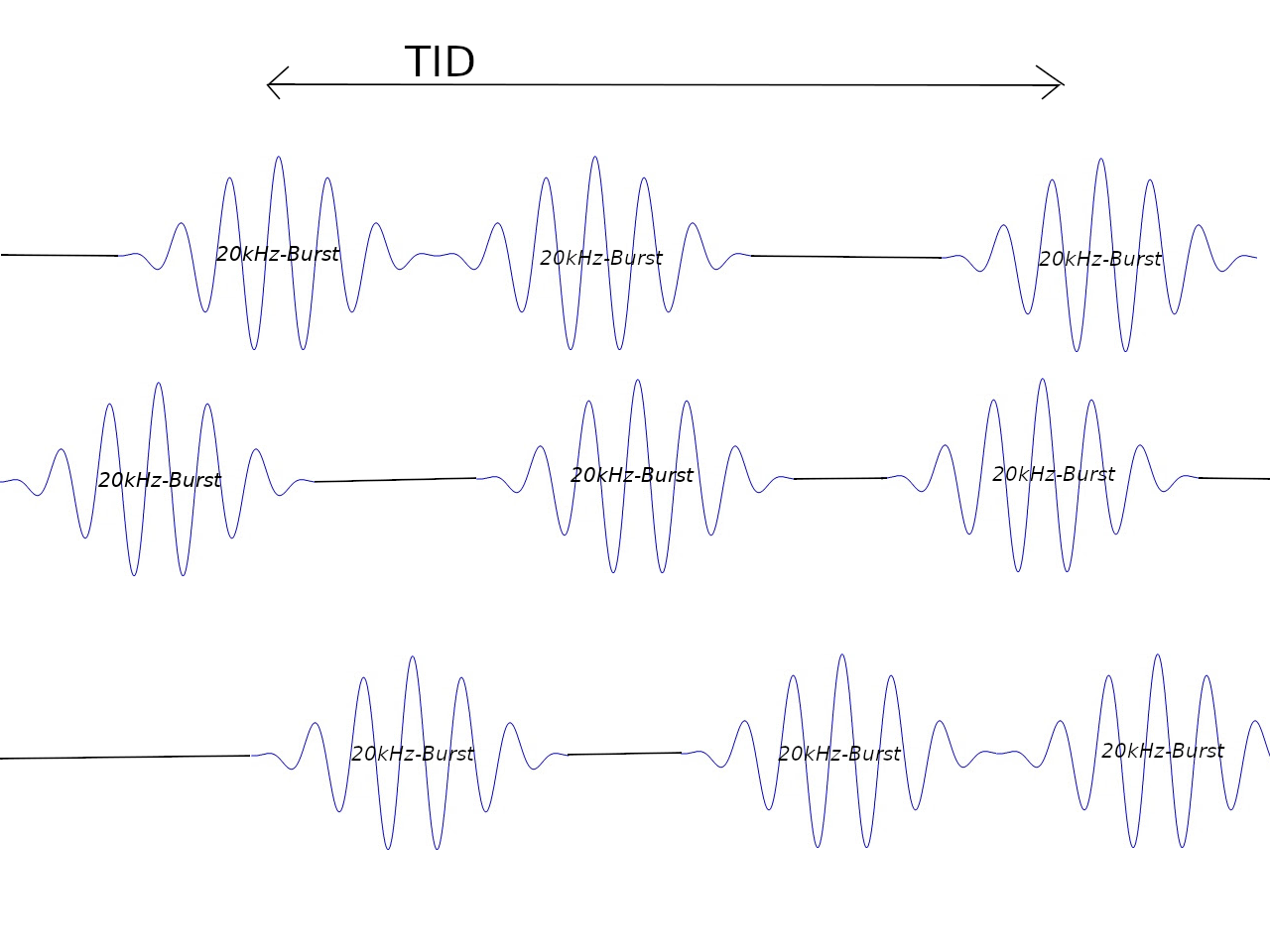 TID.png